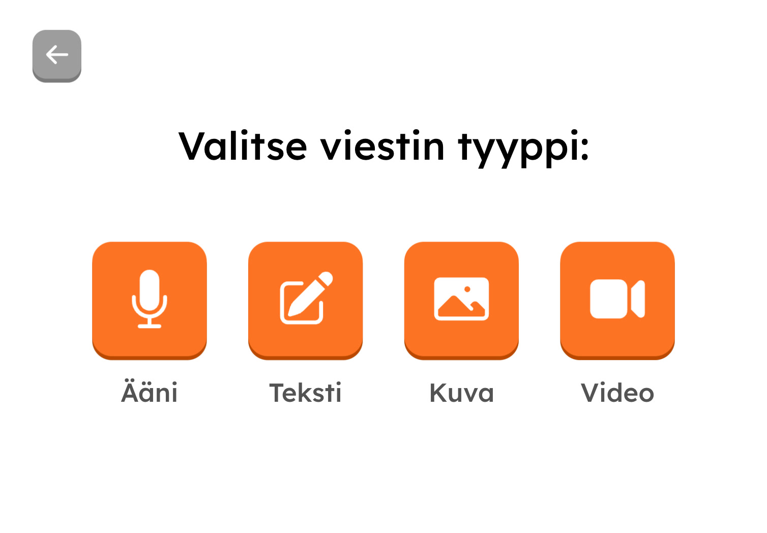 Viestityypin valinta