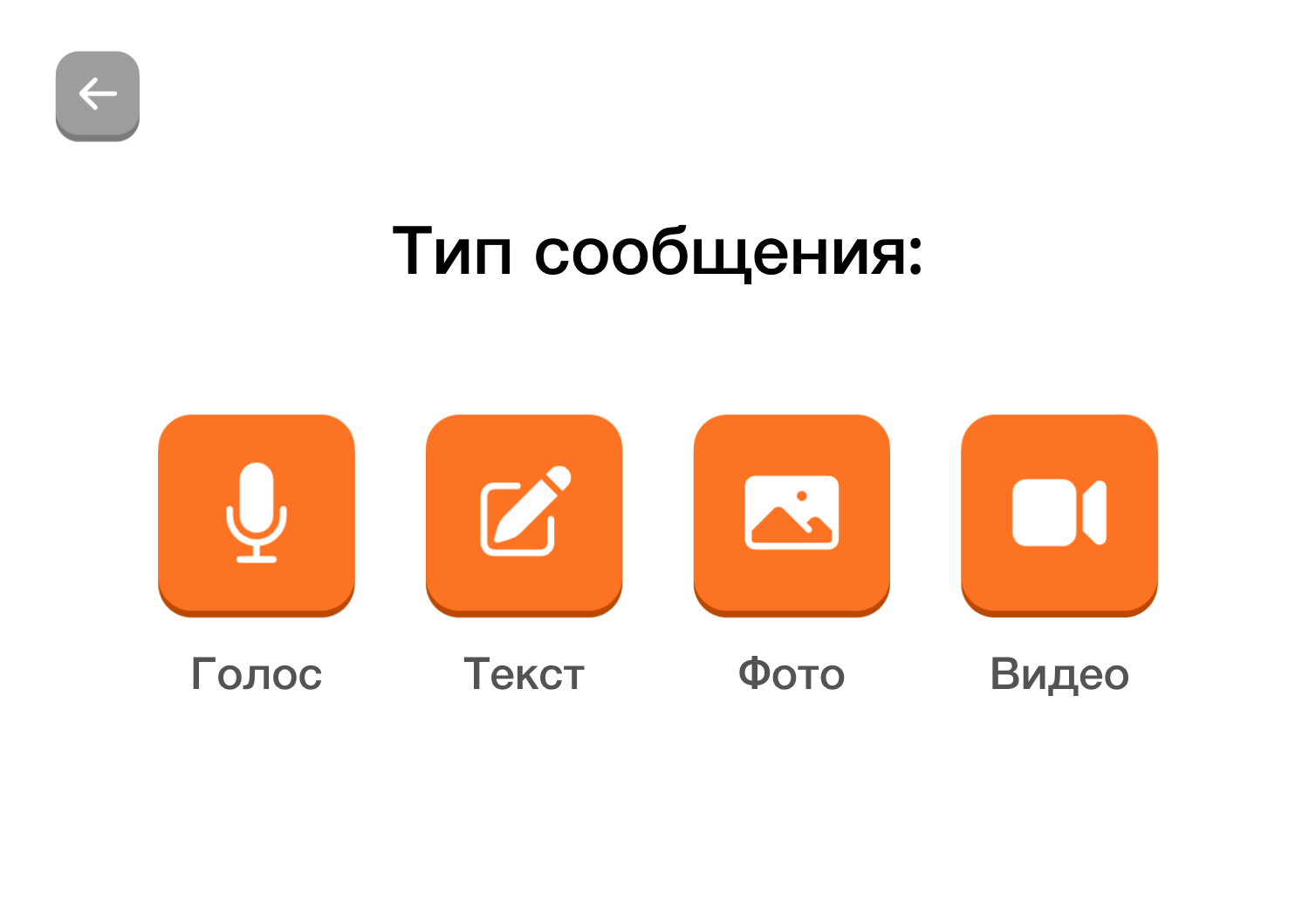 Вибир типу сообщения