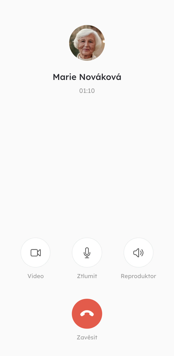 Audio/video hovory